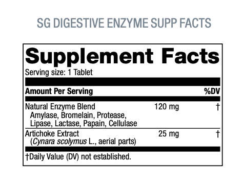 USANA Singapore Digestive Enzyme Supplement Facts